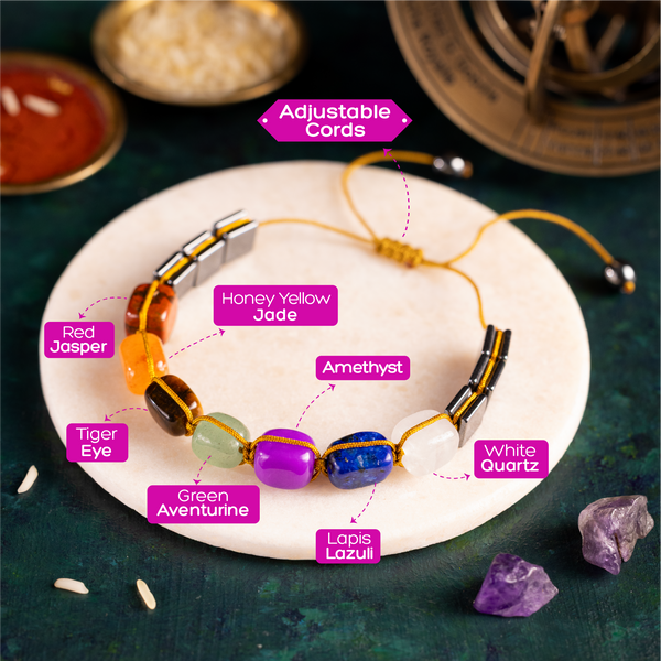 Phool Certified Super Chakra Rakhi
